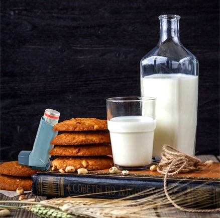 What is the Connection between Asthma and Food Allergy?