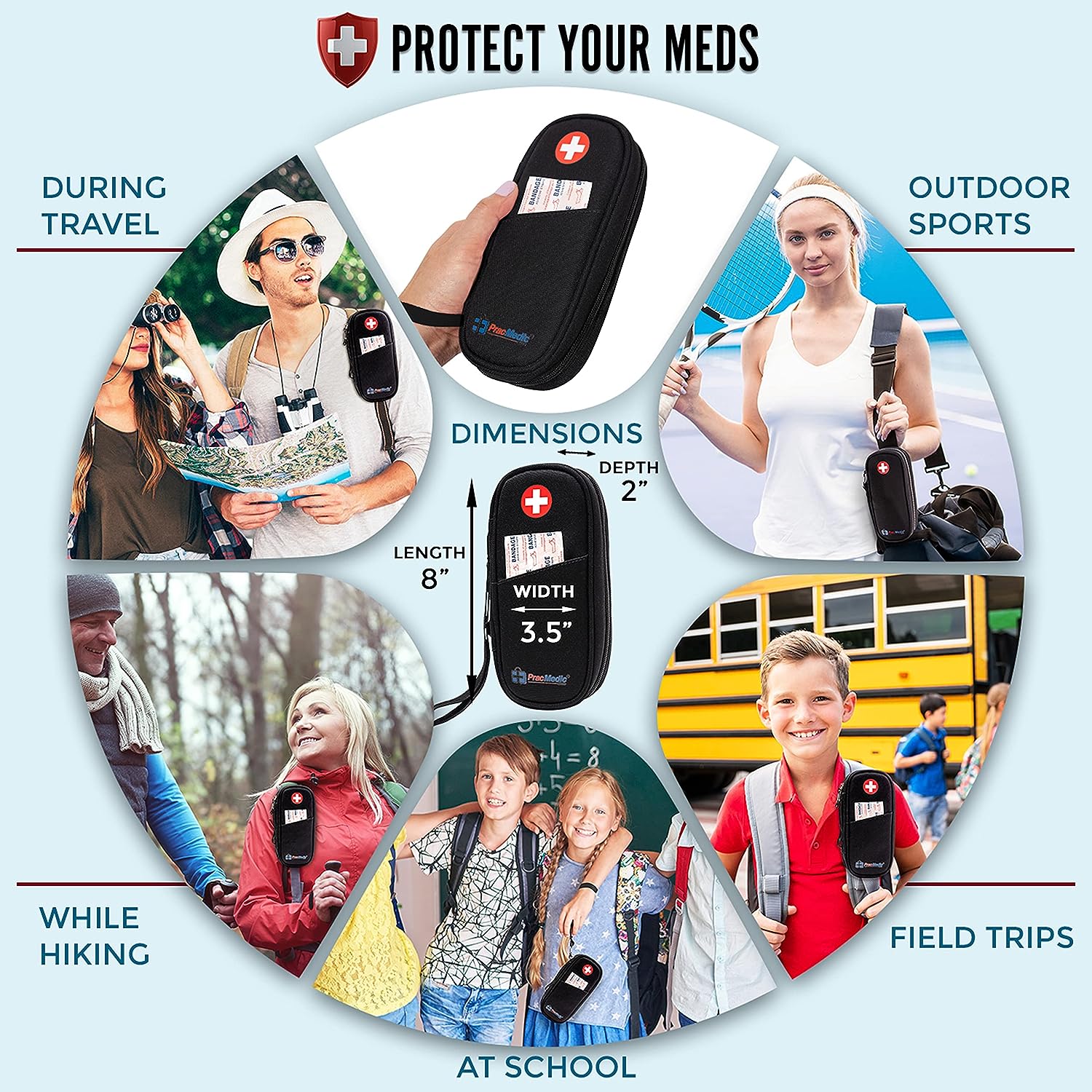 PracMedic Bags black epipen case shown in use during travel, outdoor sports, hiking, at school, and on field trips, with dimensions 8" length, 3.5" width, and 2" depth.